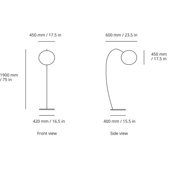 Dimensions