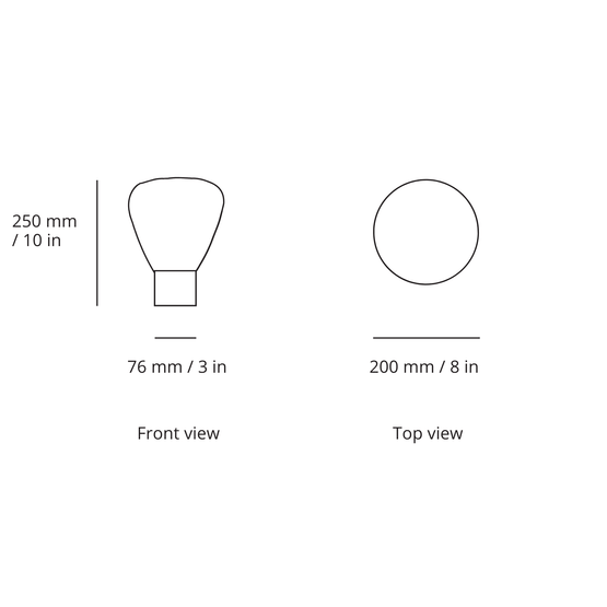 Dimensions
